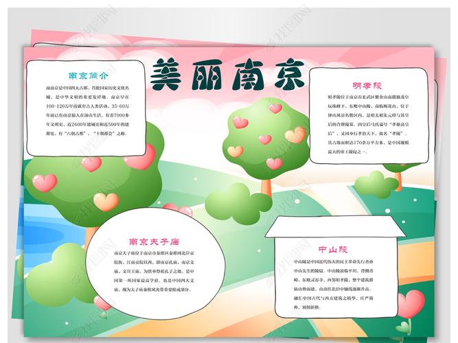 原创最美南京儿童手抄报版权可商用