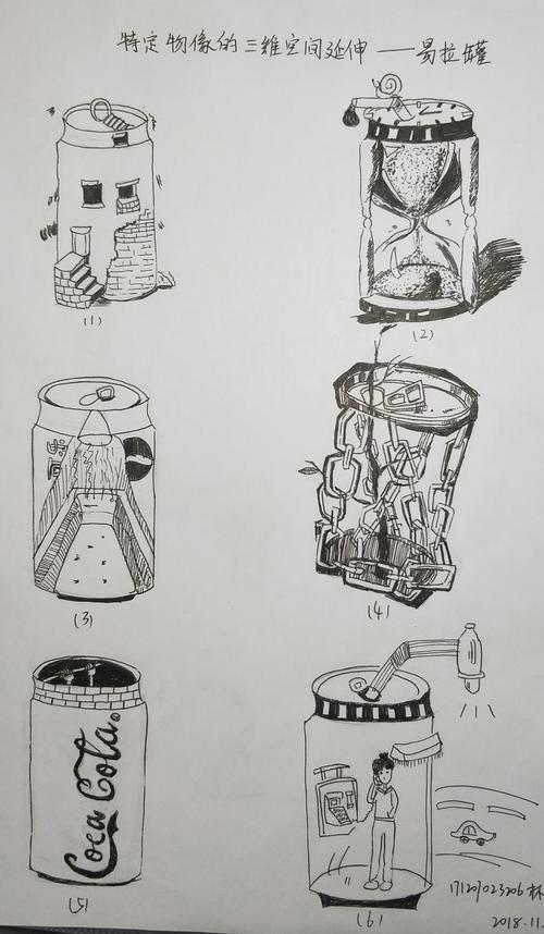 图形创意联想 平面设计基础手绘