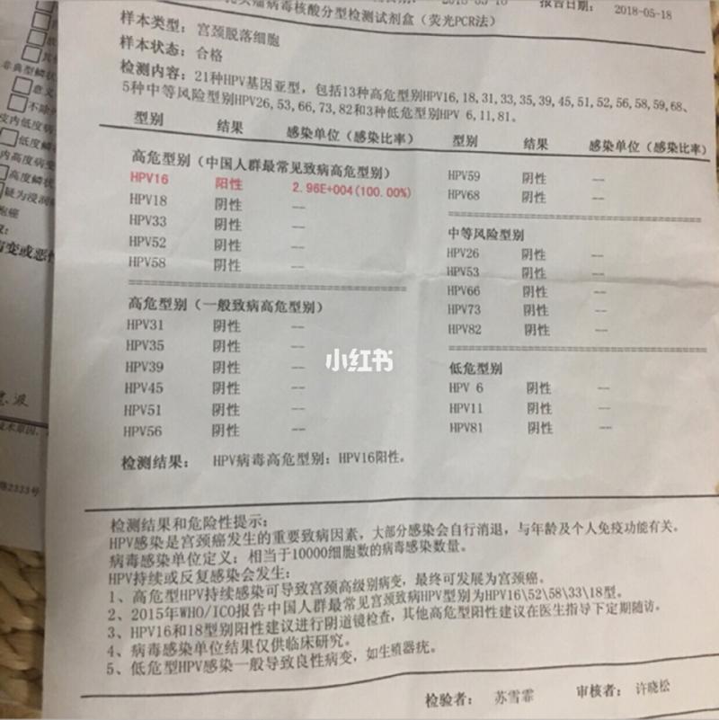 hpv16阳性两年多了,快要绝望了