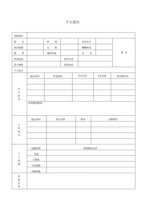 2020年个人简历模板(word表格)(2页)-原创力文档