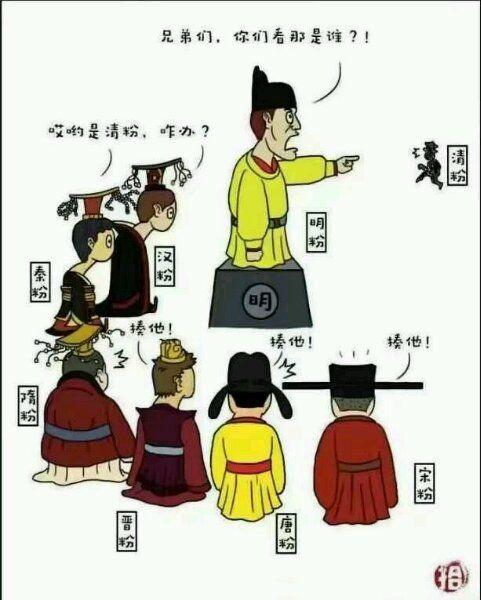 中国历史朝代粉 清粉