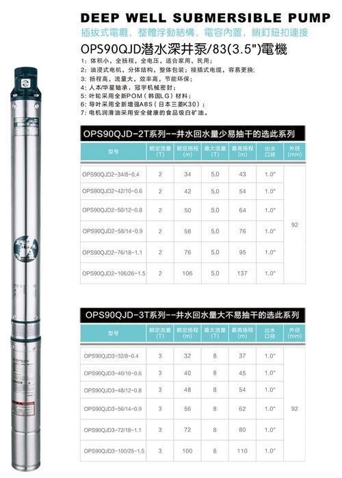 深井泵qjd高扬程220v家用井潜水泵大流量304不锈钢抗沙抽水泵380v