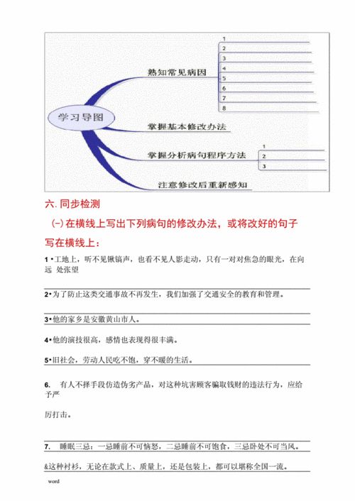 最新版病句修改思维导图解析docx13页