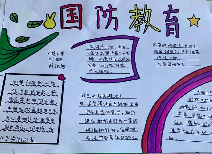 奋进新时代,聚力强军梦—-白芟小学国防教育日活动