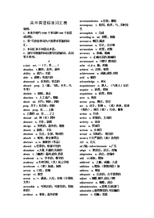 高中英语准词汇表3600.doc