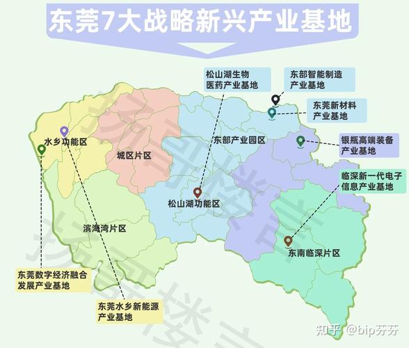 发展的必然东莞未来产业集群布局在东部