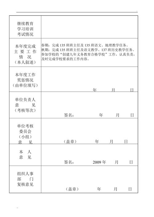 2011,(教师)专业技术人员年度考核表