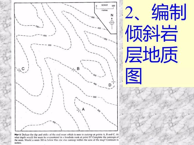 构造地质学丨地质图读图及剖面指导