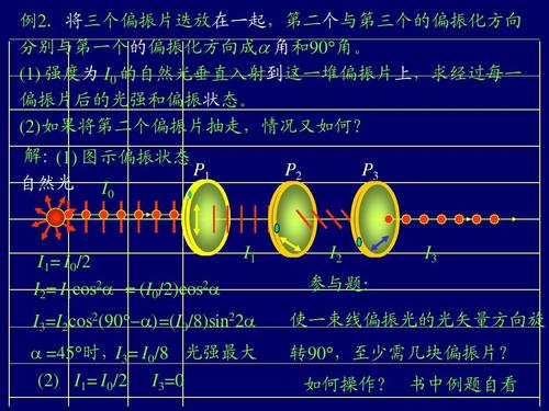 大学物理光偏振课件ppt1