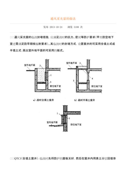 人防通风采光井做法