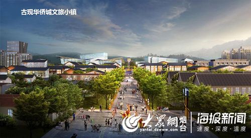 古现华侨城文旅小镇