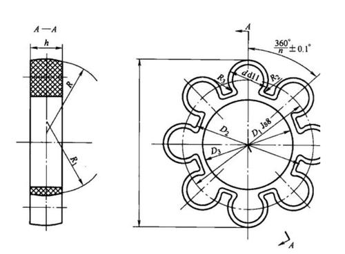梅花弹性联轴器的弹性体结构及其分类