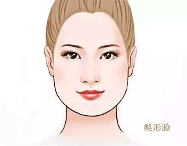 梨型脸适合什么发型?