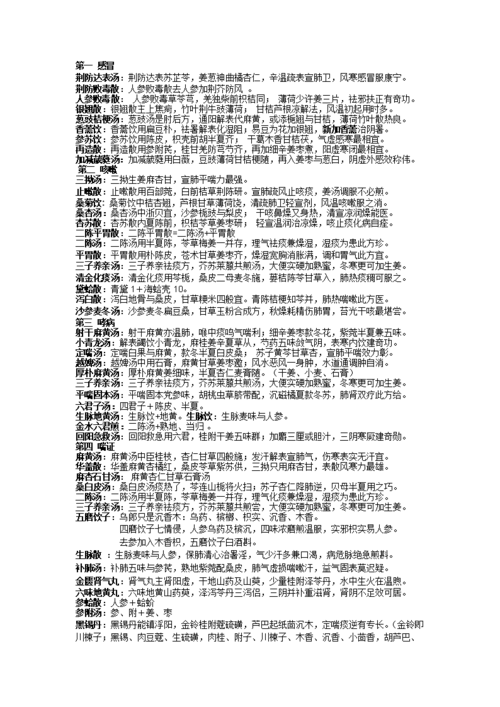 中医方剂歌决整理.doc
