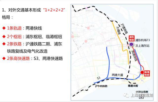 恭喜上海临港爆发规划6条地铁3条铁路啥叫高攀不起