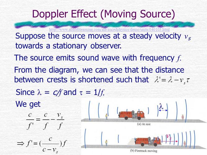 doppler effect(1) stationary source stationary observer moving