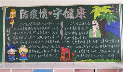 马小2020年4月黑板报(疫情防控 新冠肺炎 抗疫)