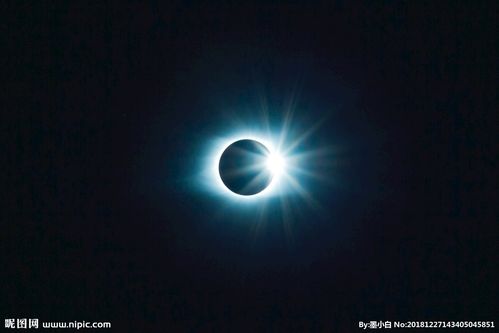 共享分               关 键 词: 日食 日冕