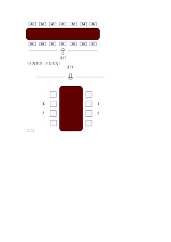 领导座位排序