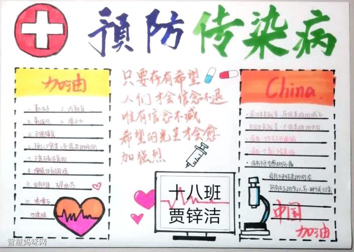 预防传染病手抄报简单又漂亮