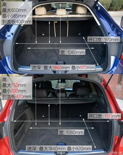 年轻就得不一样 测试奔驰glc 轿跑suv