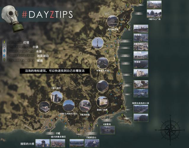 dayz有用的小贴士2转载