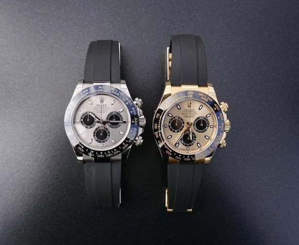 腕表指南之rolex劳力士迪通拿系列腕表