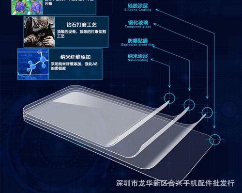 数码,电脑 苹果专用配件 iphone贴膜 苹果5 s钢化玻璃膜 iphone 5s