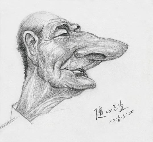 肖像漫画练习夸张