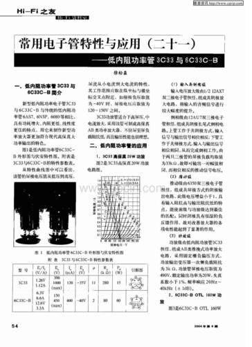 常用电子管特性与应用(二十一)——低内阻功率管3c33与6c33c-b