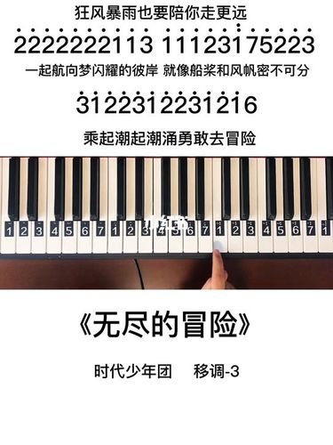 《无尽的冒险》钢琴简谱教程_冒险_钢琴_教程_简谱_娱乐_音乐