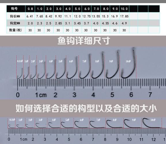 时度秋田狐鱼钩日本进口小白条鲫鱼黄尾有倒刺细条长柄溪流钓鱼勾