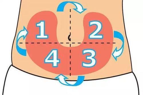 胰岛素的注射技巧和储存