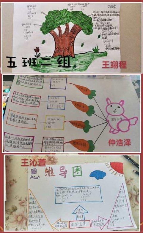梳理知识脉络 绽放思维火花——二年级数学《混合运算》思维导图