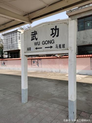 民国陇海铁路普集镇车站,今日武功火车站