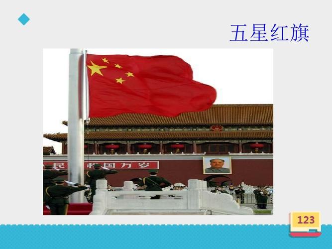 2016-2017年新冀教版数学二年级上册《5的乘法口诀》(精品课件)ppt