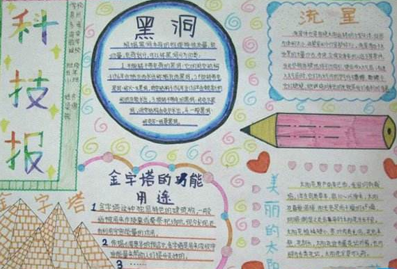 有关科技的手抄报内容