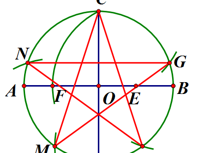 五角星的正确画法怎样画?