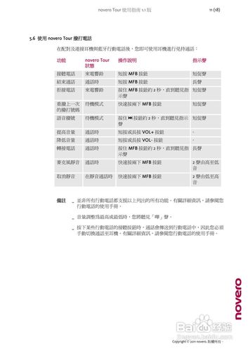 novero蓝牙立体声耳机使用说明书
