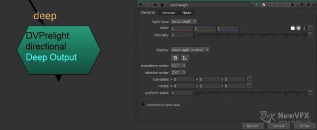 nuke深度合成节点套装deep2vp suite