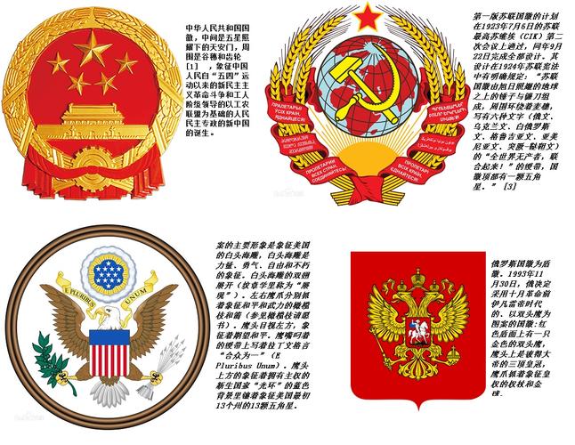 中美苏俄国徽对比
