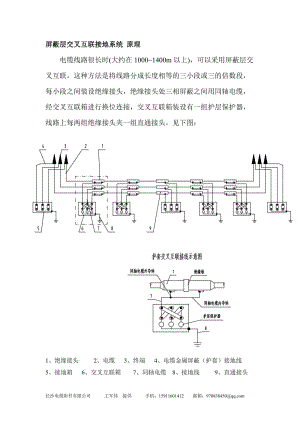屏蔽层交叉互联接地系统-原理