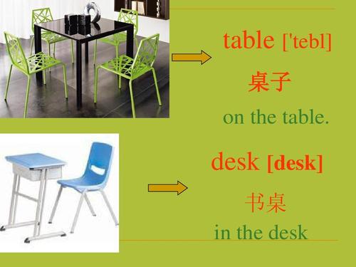 desk [desk] 书桌 in the desk