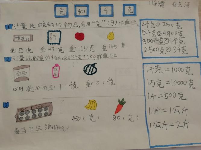 17彩霞数学实践活动—生活中的克与千克