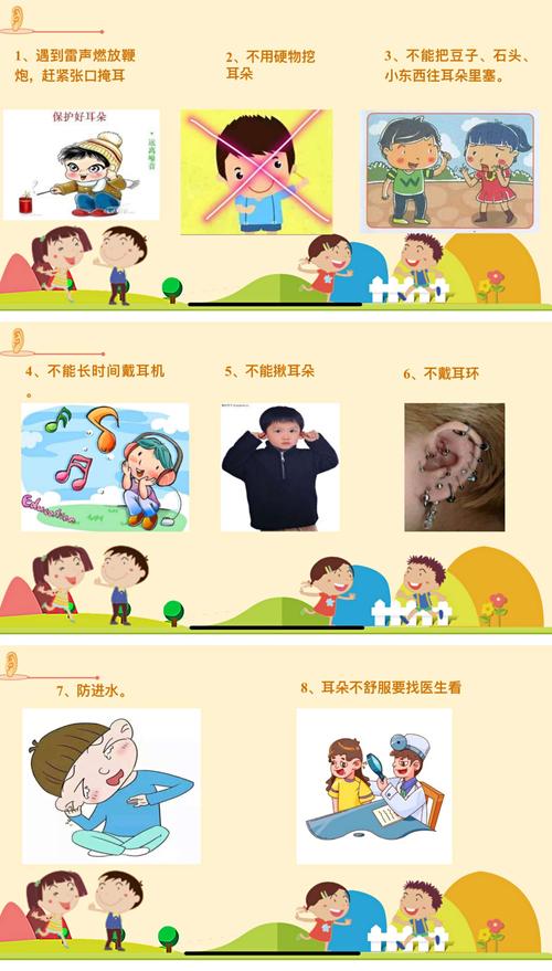 爱护耳朵 倾听美丽世界——合肥创和香树花城幼儿园爱耳日主题活动