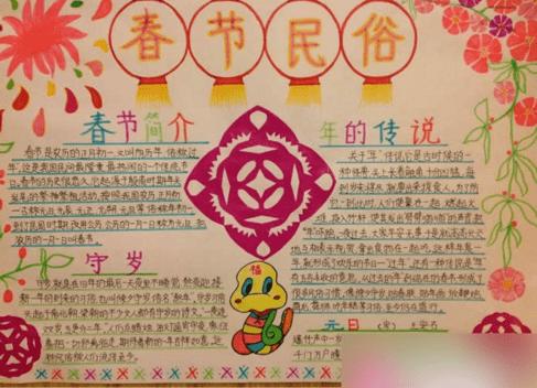 56个民族过春节习俗手抄报 56个民族手抄报