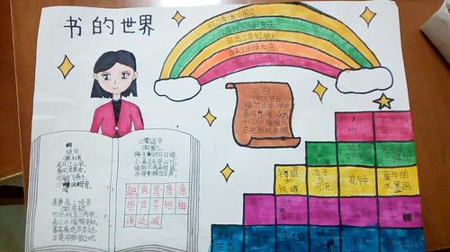 三(9)班2020年"4.23"世界读书日手抄报作品展