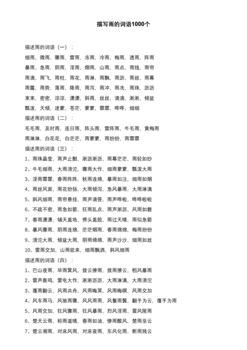 描写雨的词语1000个.docx 16页