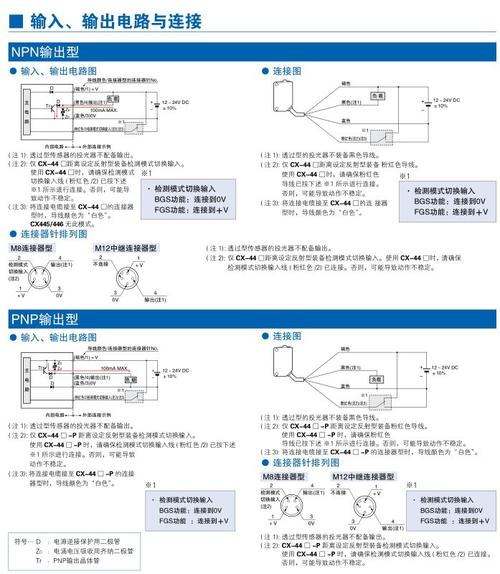 供应原装正品松下光电传感器cx-421