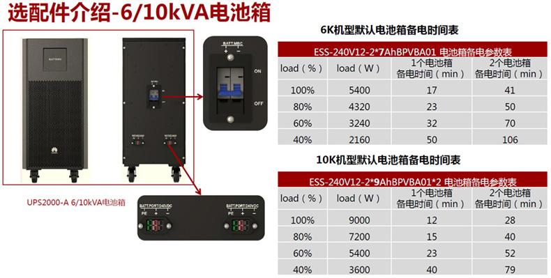 适用华为ups电源ups2000-a-6kttl 6kva5400w在线式服务器监控稳压